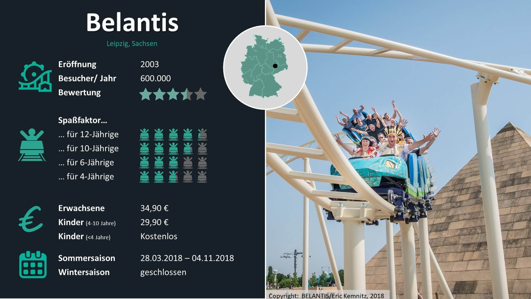 Belantis