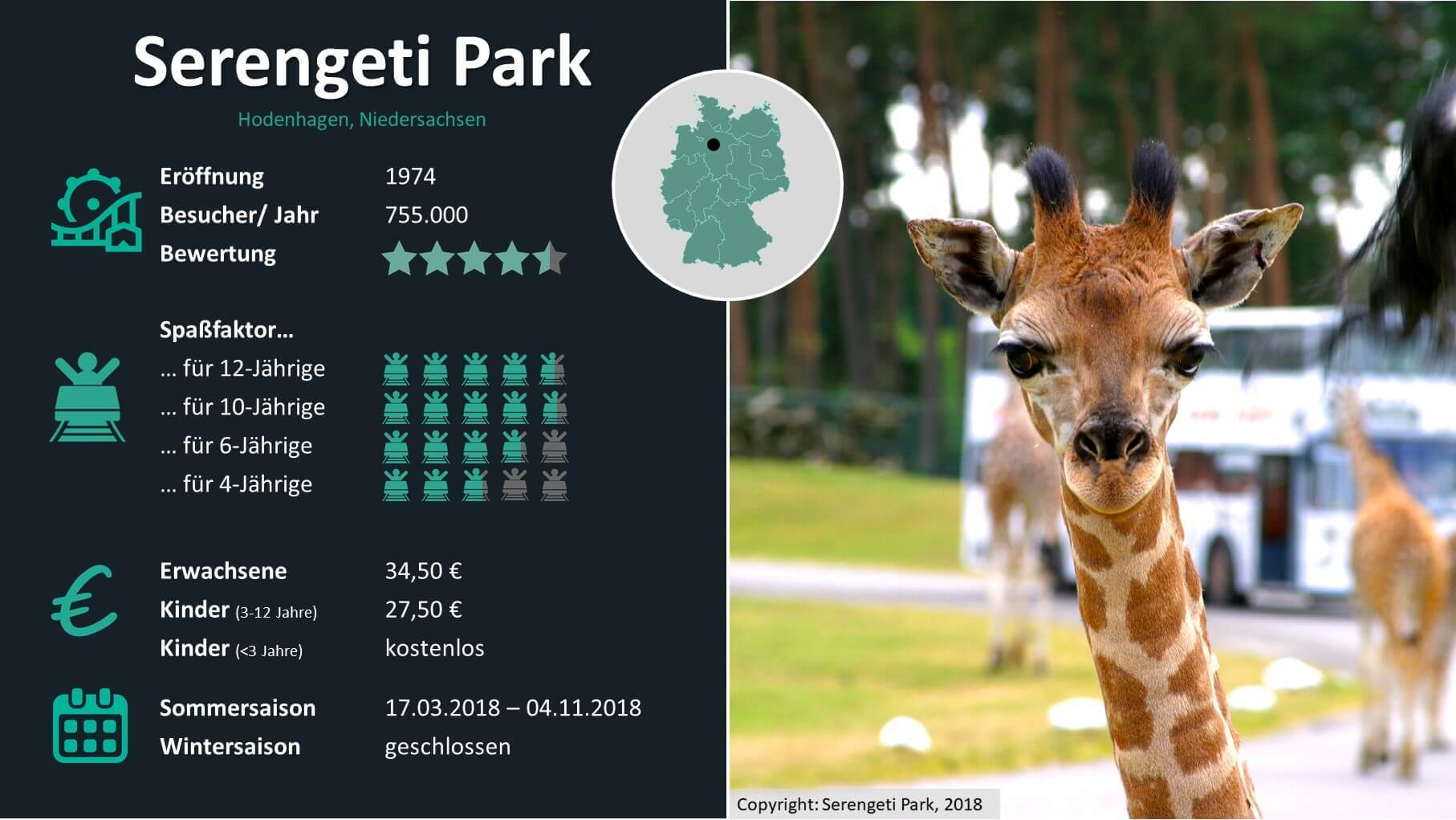 Serengeti Park