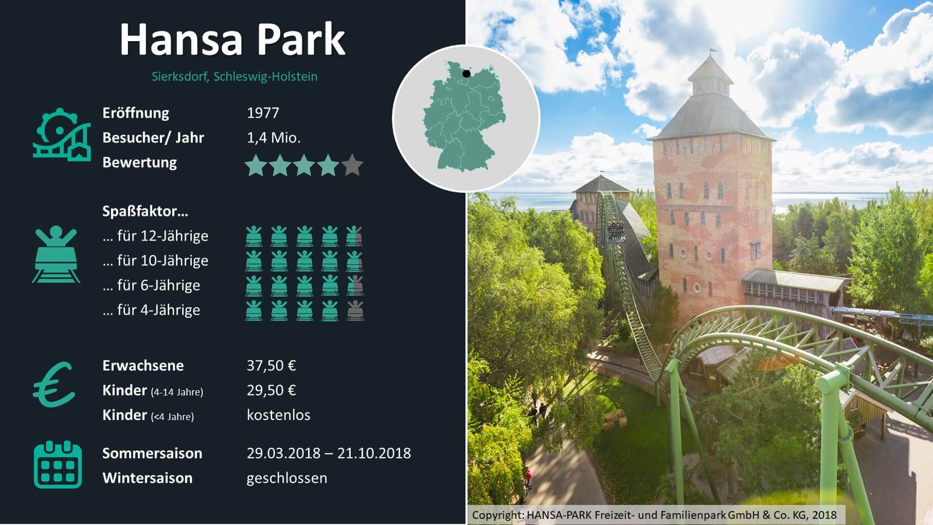 Hansa Park