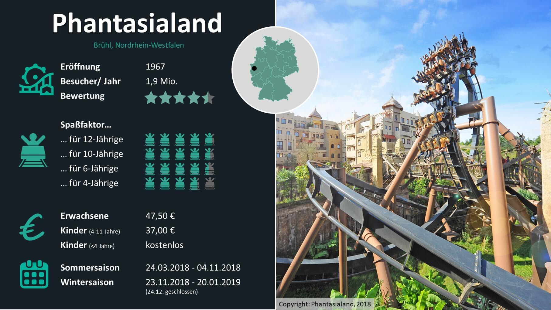 Phantasialand