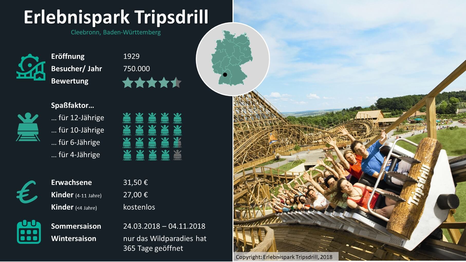 Erlebnispark Tripsdrill